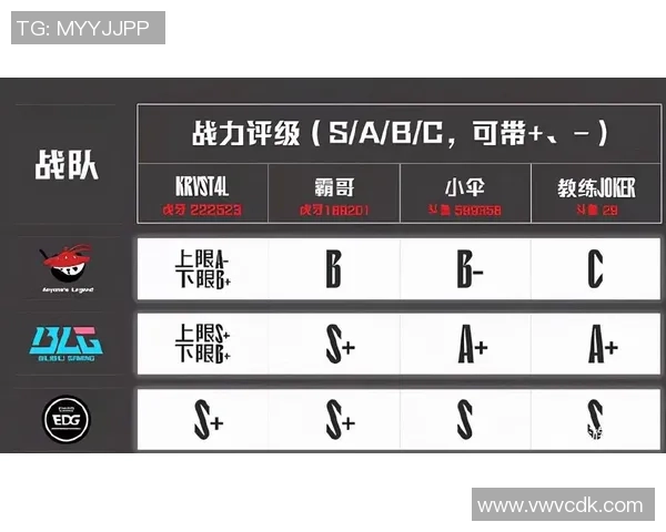 BLG战队意识解析：从团队配合到决策执行的深度剖析